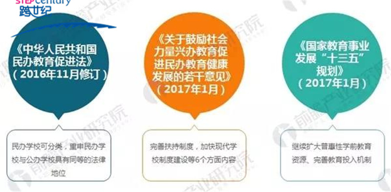中国最新政策计划详解，步骤指南与实施方案