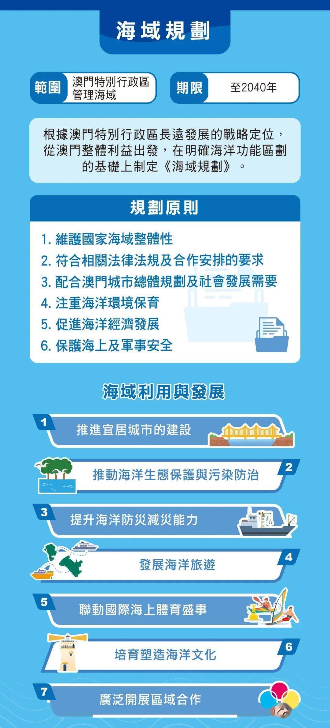 2024年澳门特马今晚,高效执行方案_零障碍版49.121