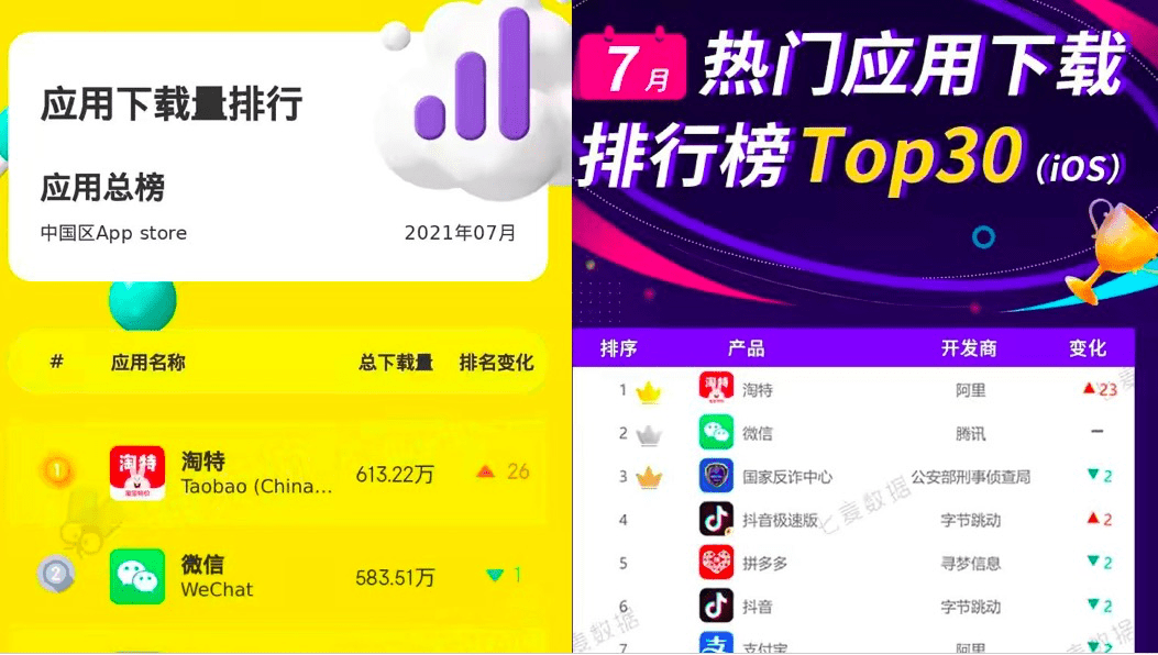 今晚澳门特马开的什么,科学数据解读分析_乐享版71.674