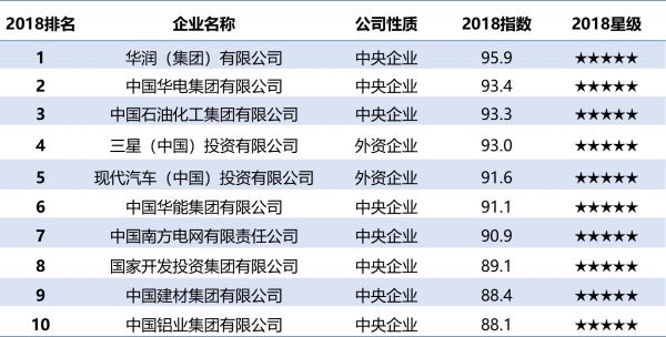新澳门内部一码最精准公开,社会责任法案实施_云端版76.197