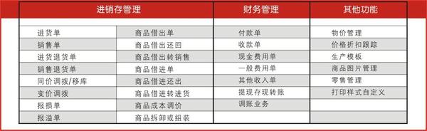 二四六香港管家婆生肖表,方案优化实施_艺术版20.514