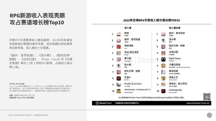 2024天天开彩资料大全免费,交叉科学_精密版99.767