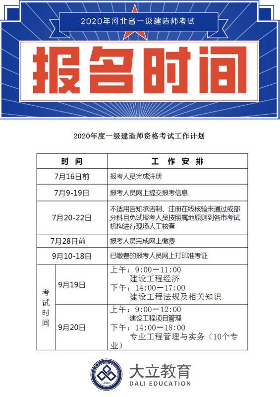 一建最新报名时间公布，时代背景下的里程碑事件