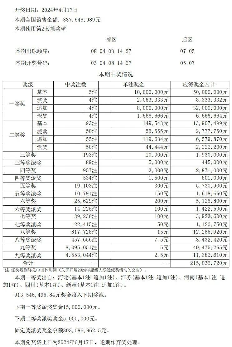 新澳门开奖结果+开奖记录表查询,执行机制评估_味道版95.679
