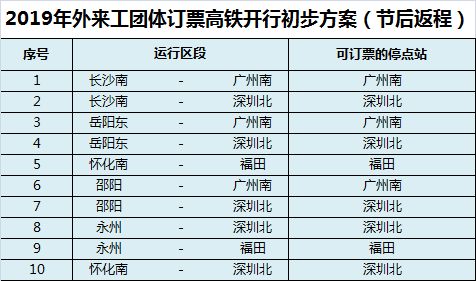 澳门六开奖结果2024开奖记录查询,资源部署方案_高速版7.590