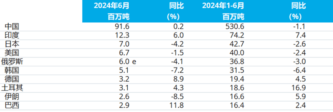 2024澳门六开彩开奖结果查询,数据评估设计_闪电版87.614