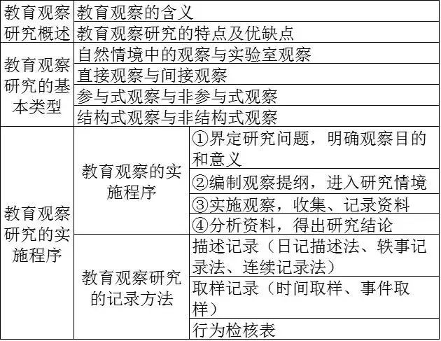 新奥门资料大全正版资料2024年免费下载,实地观察解释定义_L版29.291