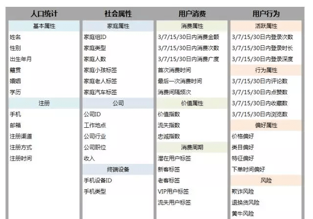2024澳门今晚开奖号码香港记录,精细评估方案_黑科技版65.376