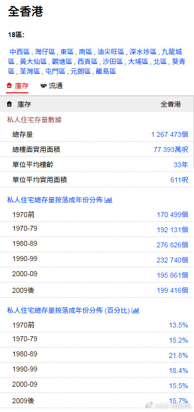 香港大众网免费资料查询,动态解读分析_语音版95.428