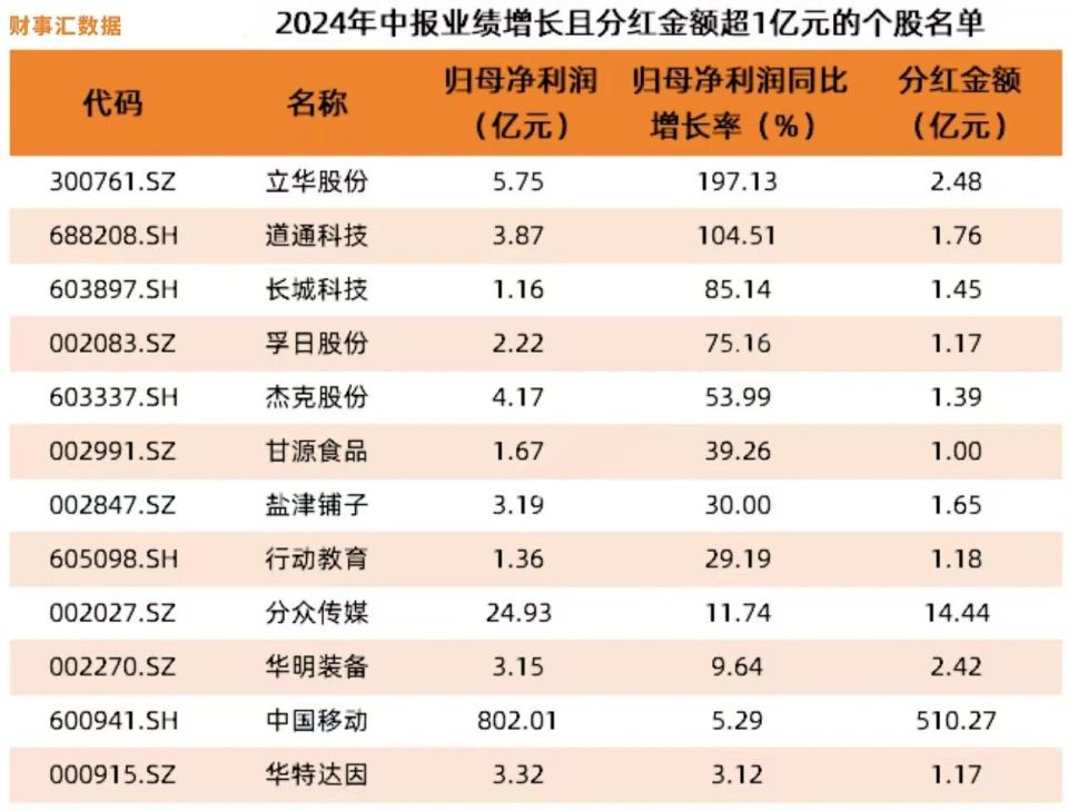 2024澳门天天开彩正版免费资料,策略优化计划_家庭版32.949