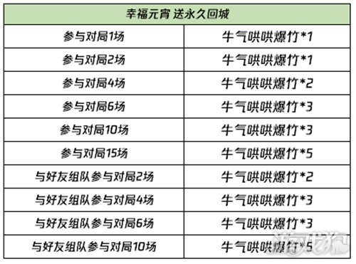 2024澳门特马今晚开奖56期的,方案优化实施_计算机版83.306