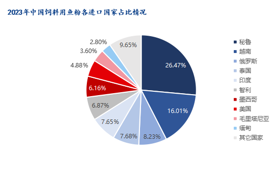 今晚必出三肖,科学数据解读分析_交互版77.970