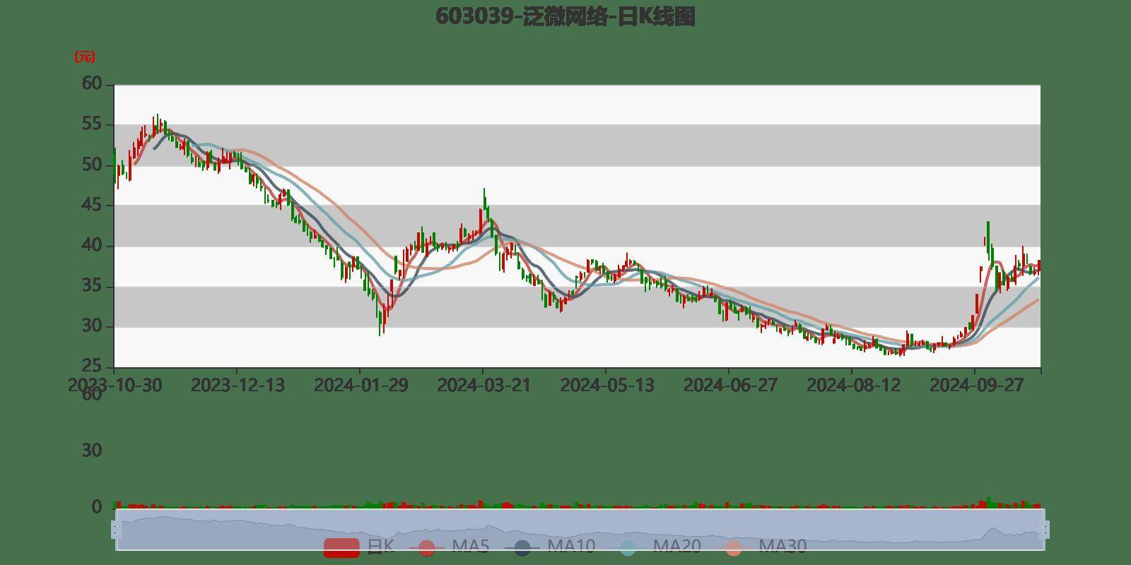 2024年澳门今晚开奖结果,专家权威解答_用心版49.657