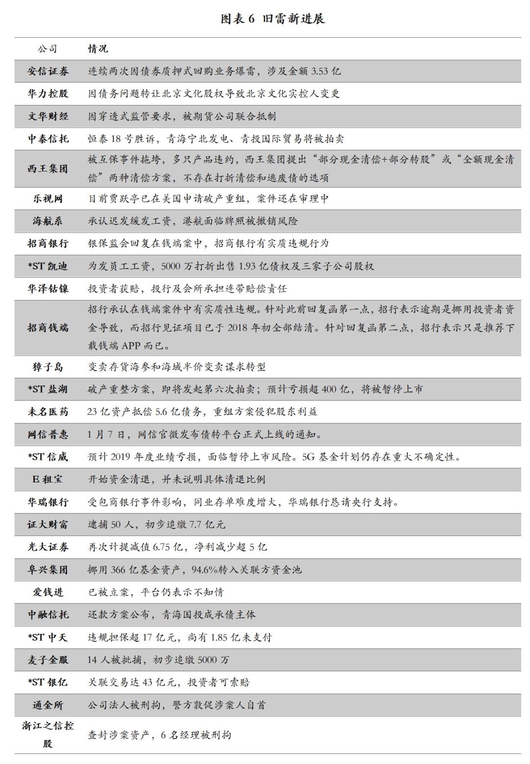 2024澳门最新开奖,统计材料解释设想_清新版57.437