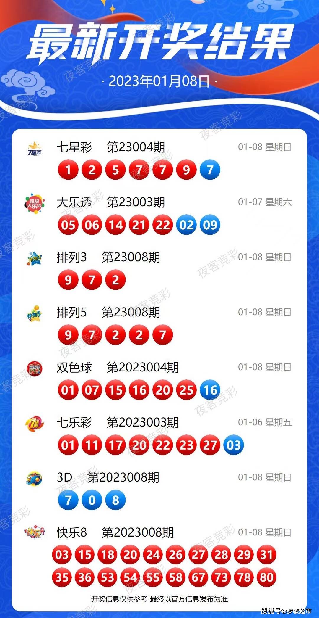 新澳今晚开什么号码,实际调研解析_并行版41.147