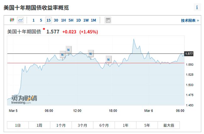 2024澳门特马今晚开奖097期,高速应对逻辑_见证版36.781