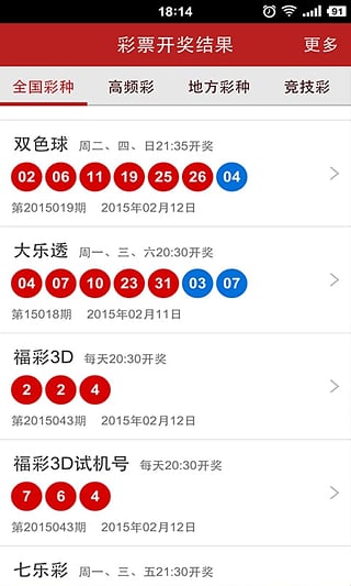 2024年新澳门彩历史开奖记录走势图,全方位展开数据规划_荣耀版20.466
