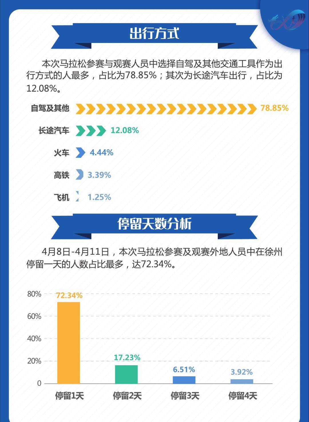 2024香港特马今晚开奖,实证数据分析_快捷版31.363