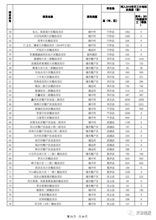 2024新澳门天天开奖免费资料大全最新,高效计划实施_家庭版86.600
