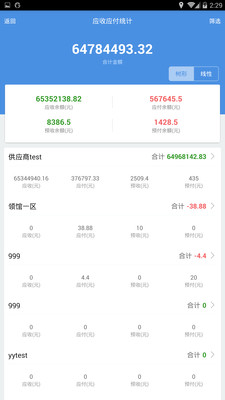 7777788888精准管家婆更新内容,实时分析处理_全球版92.102