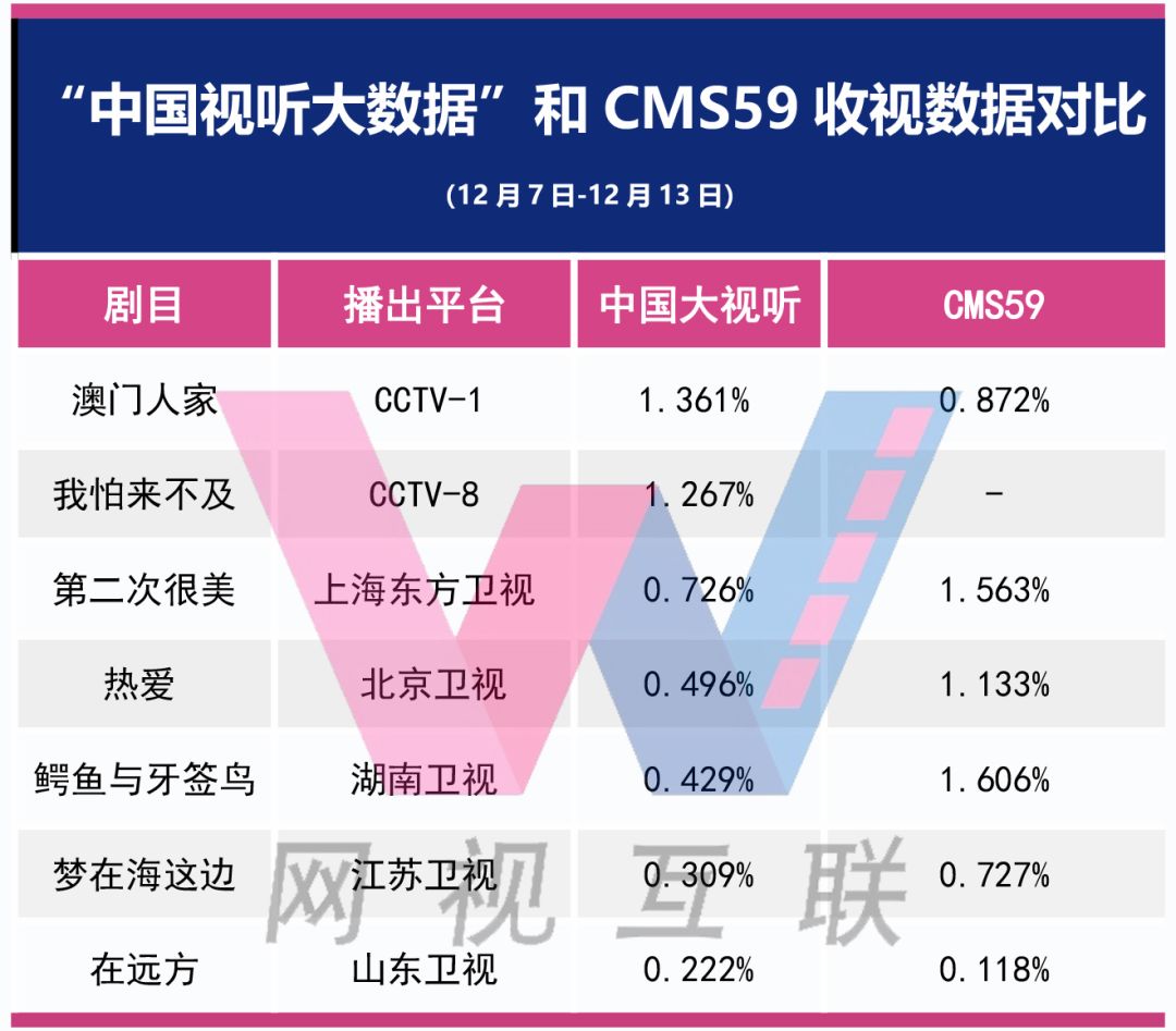 2024年澳门今晚开码料,实践数据分析评估_无线版44.774