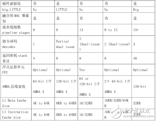 2024新奥历史开奖记录表一,全面性解释说明_计算能力版70.708