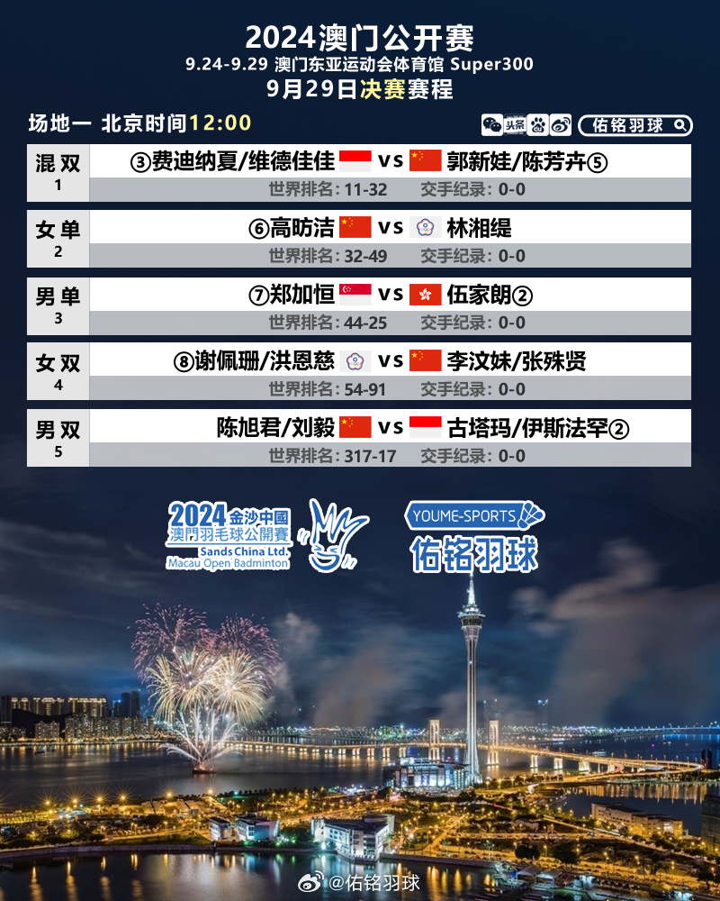 2024新澳门最精准免费大全,全面信息解释定义_寻找版93.567