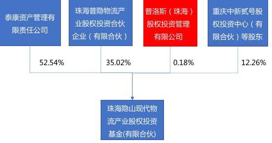 新奥天天精准资料大全,全面实施策略设计_变革版73.505