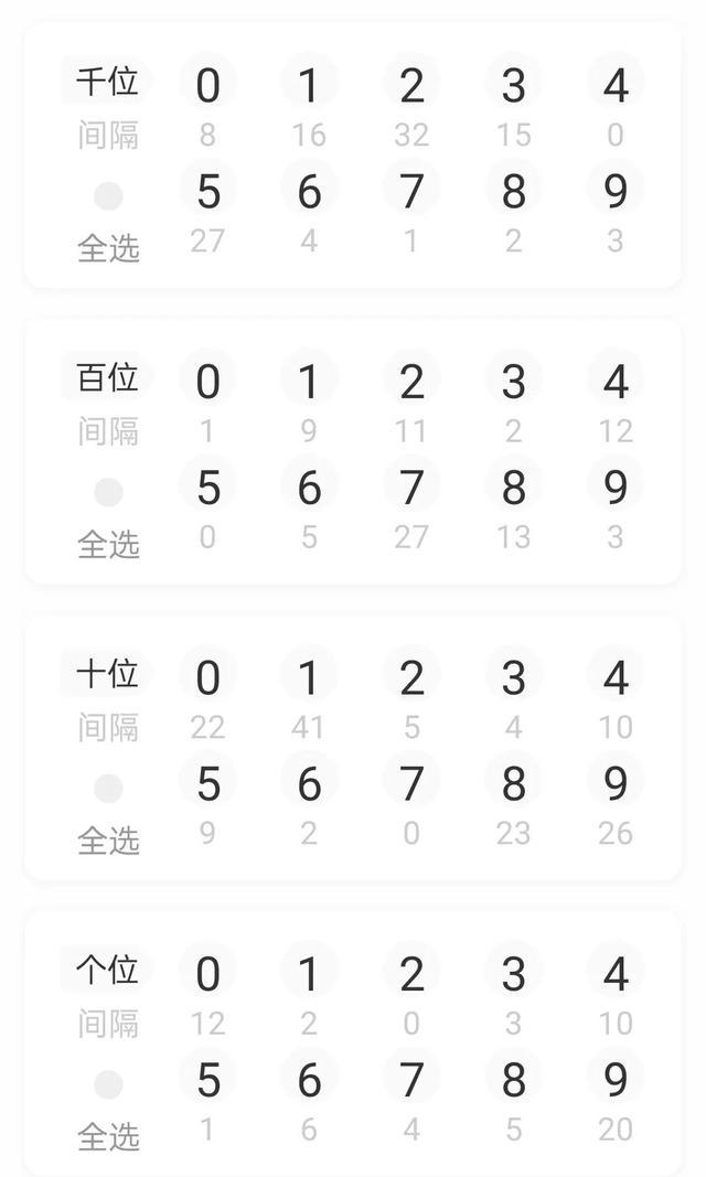 最准一肖一码一一子中特7955,物理安全策略_养生版4.921