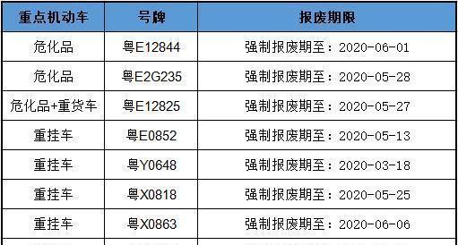 新粤门六舍彩资料正版,安全性方案执行_融合版31.603