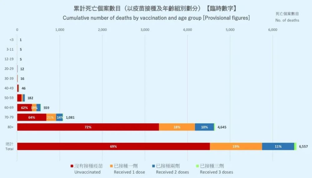香港管家婆期期最准资料,实际确凿数据解析统计_旗舰设备版93.699