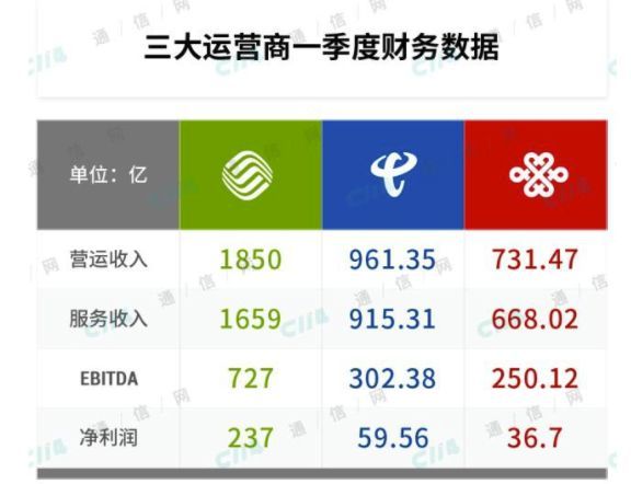新澳好彩天天免费资料,数据整合决策_跨平台版23.932
