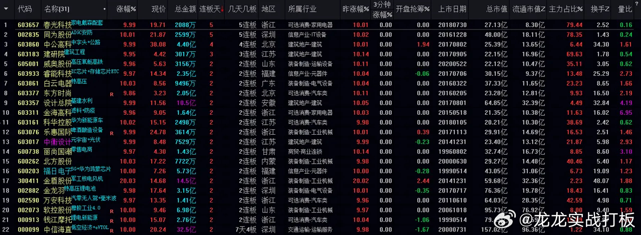 2024新澳门今晚开特马直播,实证数据分析_生态版11.241
