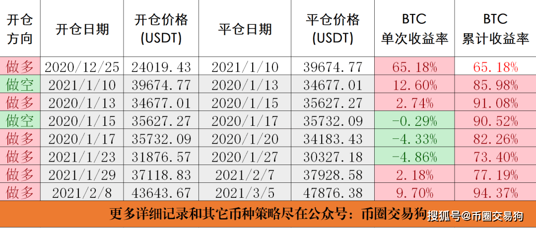 2023澳门码今晚开奖结果记录,安全设计方案评估_升级版83.285