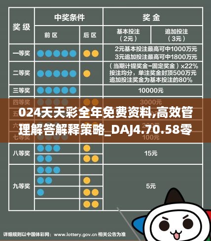 2024年天天彩资料免费大全,实证分析细明数据_随行版36.514