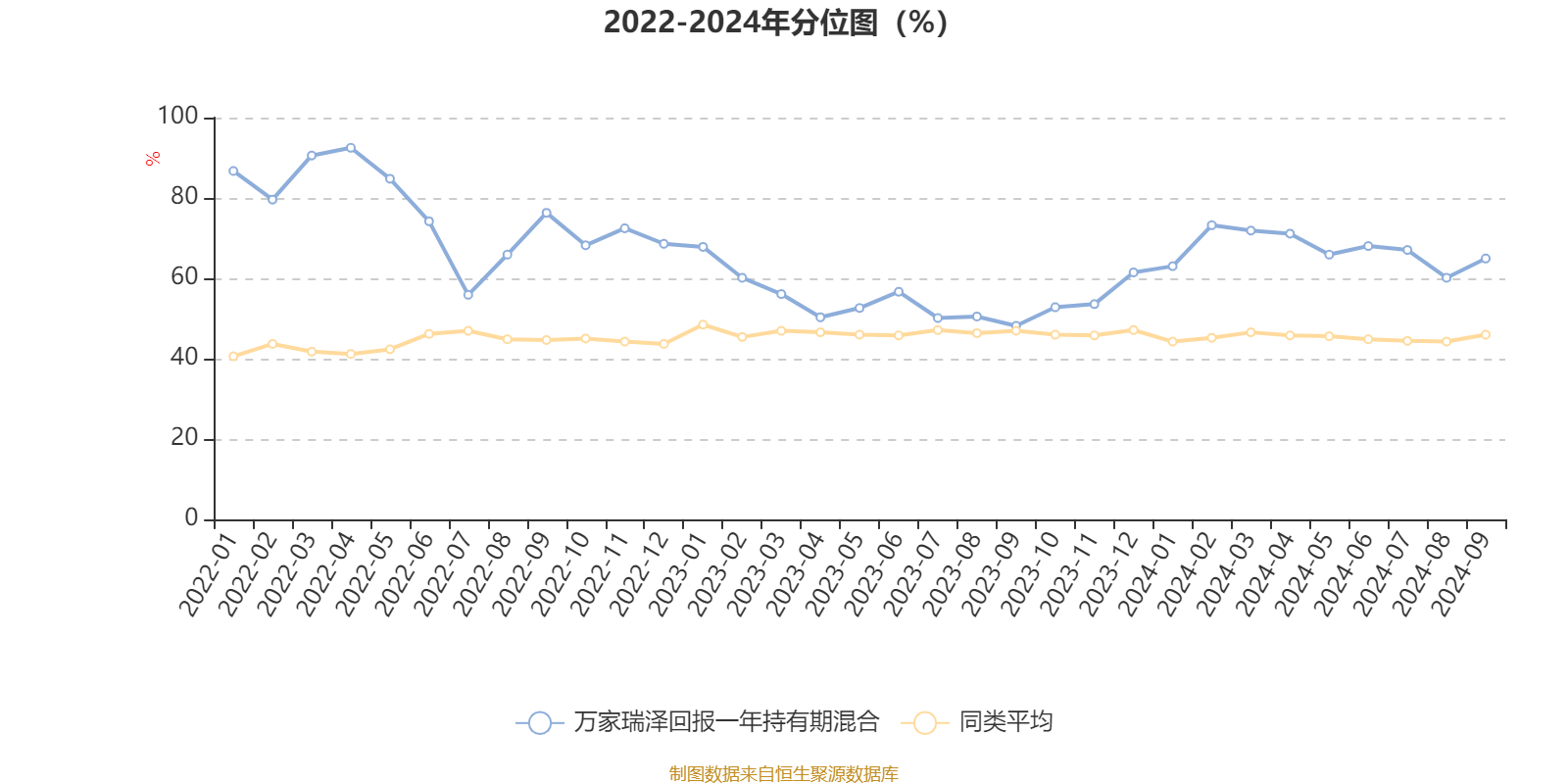 2024今晚新澳门开奖号码,全身心数据计划_高级版57.281
