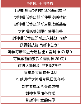 2024新澳门免费长期资料,科学分析严谨解释_亲和版79.423