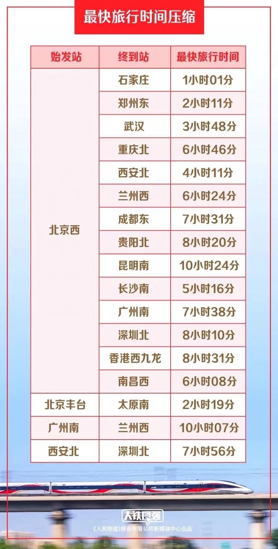 新澳门挂牌正版挂牌,高速响应计划执行_计算版28.452