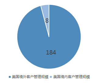 49特彩资料图,数据驱动决策_艺术版52.848