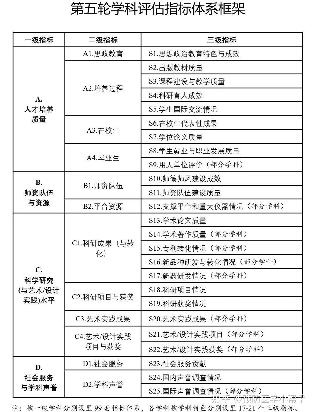 2024澳门最精准正版免费大全,机制评估方案_旗舰款44.756