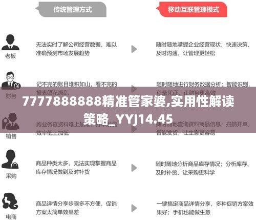 2023管家婆精准号码,权威解析方法_多维版49.766