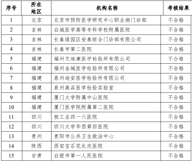 商丘LED显示屏维修 第429页