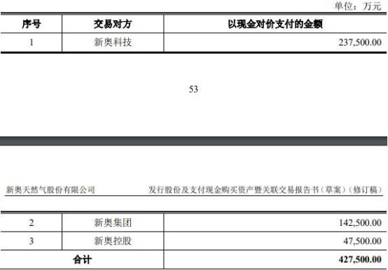 2024年新奥开奖结果,深入挖掘解释说明_为你版81.731