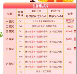 2024年新澳开奖结果,高效运行支持_多功能版9.711