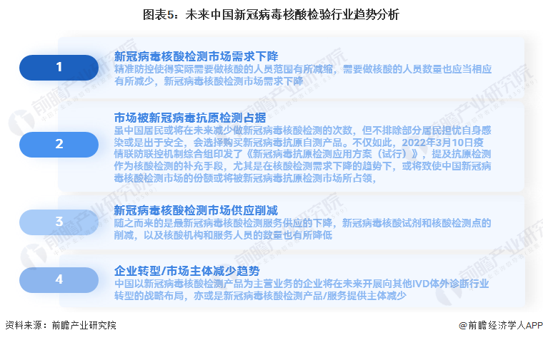 新冠疫情最新数据深度分析与观点阐述，国内形势观察