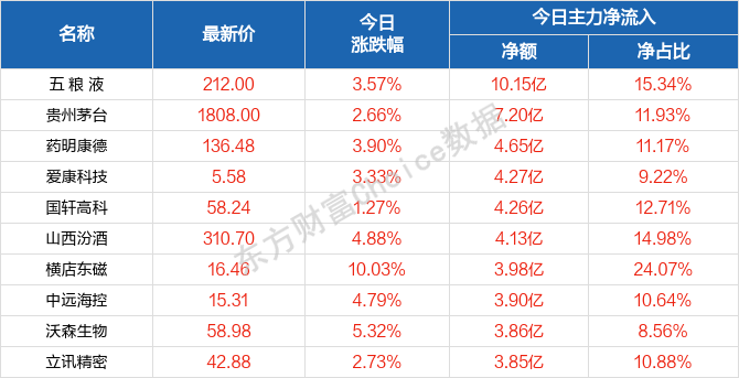 2024年澳门天天开好彩,实地验证实施_互助版9.360