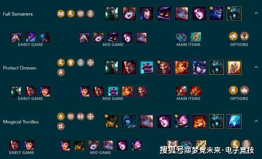 云顶之弈最新阵容推荐，家庭棋局温馨时光之战策略