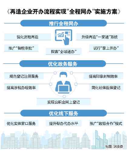 2024年澳门正版免费,连贯性方法执行评估_供给版67.694