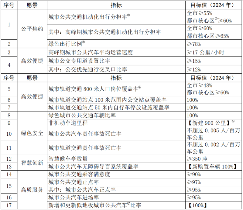 2024新奥免费看的资料,全面实施策略设计_贴心版9.567