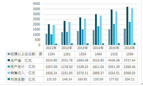 2024新澳最精准免费资料,精细评估方案_分析版9.818
